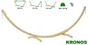 Comprar Soporte para hamaca KRONOS - Amazonas en Hamacamania.com